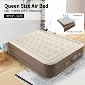Inflatable Queen Size Airbed Mattress with in built Pump 5by6